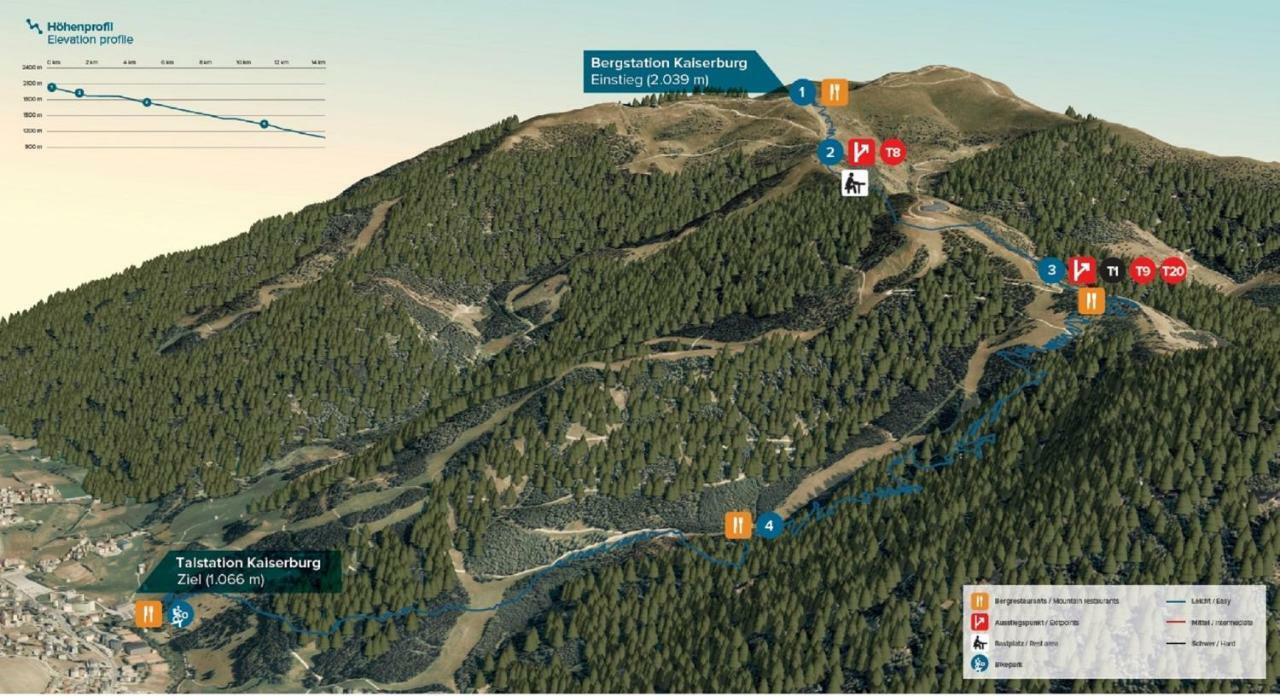 Appartement Bel Monte - Kaernten Card Sommer Inklusive 巴德小基希海姆 外观 照片